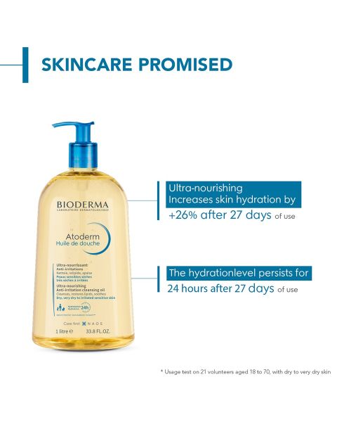 Bioderma: Atoderm huile de douche anti irritation cleansing oil face and body moisturizer 1ltr