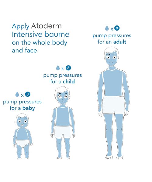 Bioderma: Atoderm Intensive Baume Ultra-soothing Balm Very dry, Sensitive to Atopic Skin, 75ml
