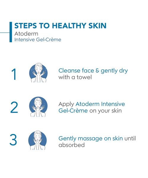 Bioderma: Atoderm intensive gel creme for anti itching lipid replenishing treatment 200ml