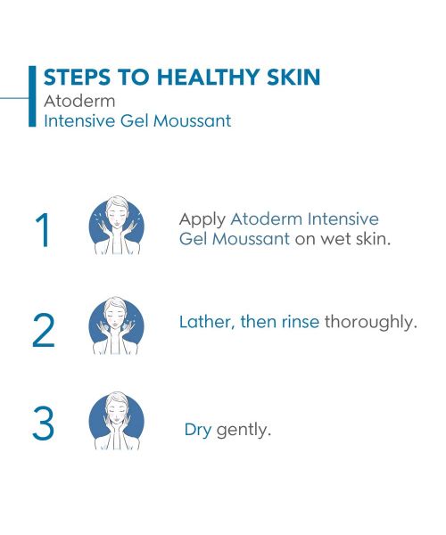 Bioderma: Atoderm Intensive Gel moussant Ultra-Soothing Shower Gel Very Dry To Atopic Skin, 200ml