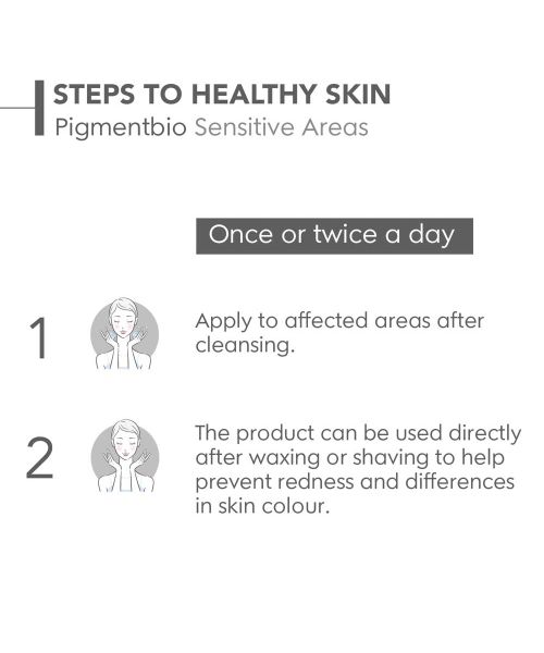 Bioderma: Pigmentbio sensitive areas external intimate and friction areas brightening care 75ml