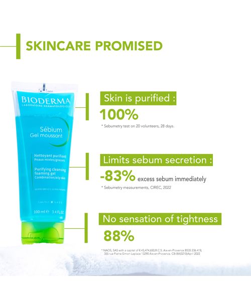 Bioderma: Sebium Gel Moussant Purifying Cleansing Foaming Gel Combination To Oily Skin, 100ml
