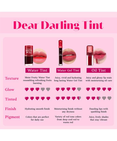 Etude: Dear Darling Water Gel Tint 05 Dracula red