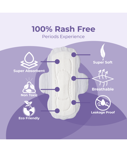 Saathi: Bamboo Sanitary Pads - Compostable | All-Day Protection  Pack of 12 X 3 - 36 Pads (18 Reg + 18 XL)