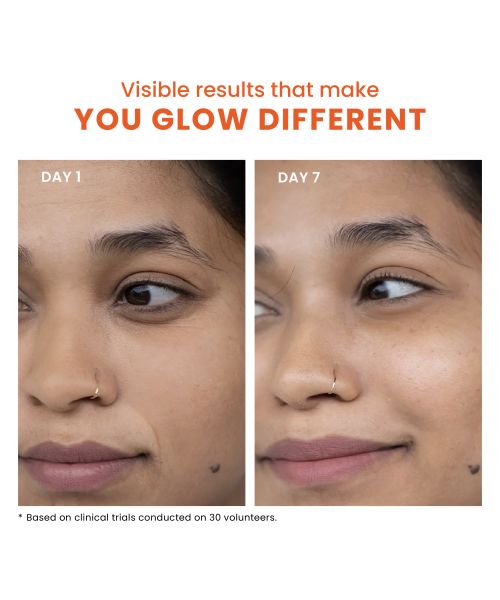 Foxtale: 0.15% Encapsulated Retinol Night Serum Boosts Collagen    30ml