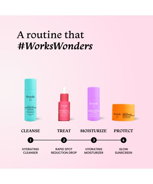 Foxtale: Rapid Spot Reduction Drops With 3% Tranexamic Acid & Niacinamide   10ml