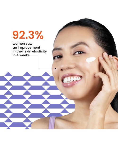 Foxtale: 0.15% Encapsulated Retinol Night Serum Boosts Collagen    30ml