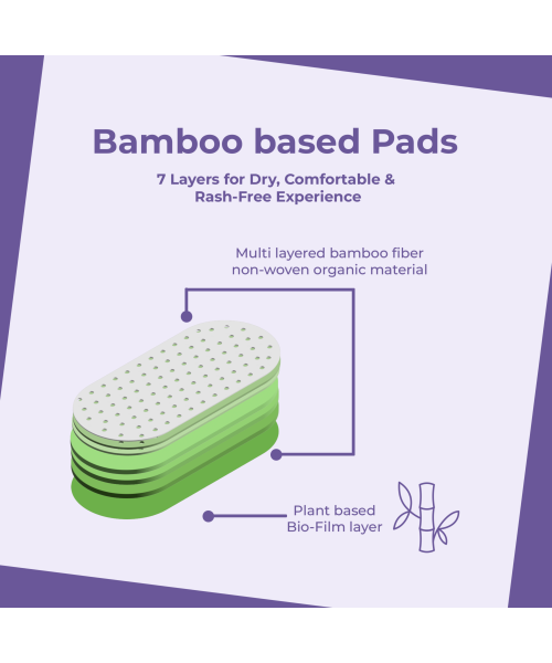 Saathi: Bamboo Sanitary Pads - Compostable | All-Day Protection  Pack of 12 X 3 - 36 Pads (9 Reg + 9 XL + 18 ON)