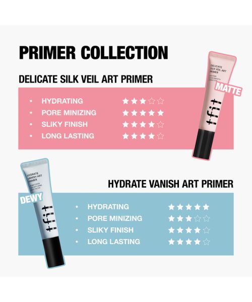 tfit: Hydrate Vanish Art Primer   30ml