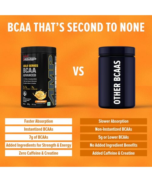GNC: AMP Gold Series BCAA Advanced | Fastest Muscle Recovery | Tangy Orange | 400gm