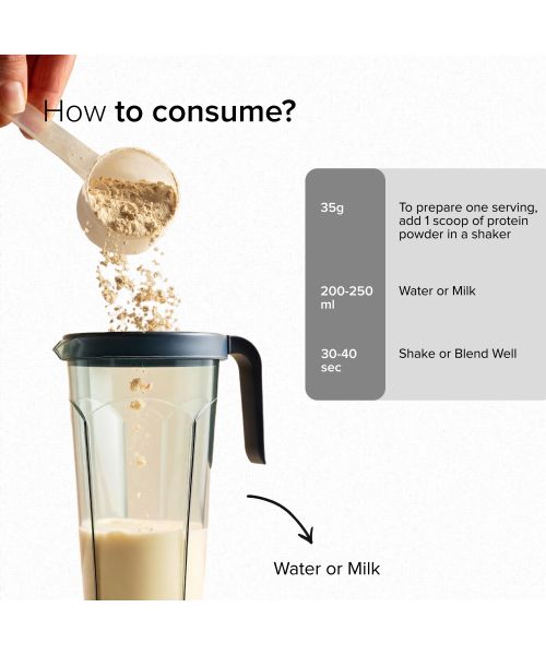 GNC: Pro Performance 100% Whey Protein Powder | Boosts Strength & Endurance  | 24gm Protein | 5.5gm BCAA | Chocolate Supreme | 4Kg