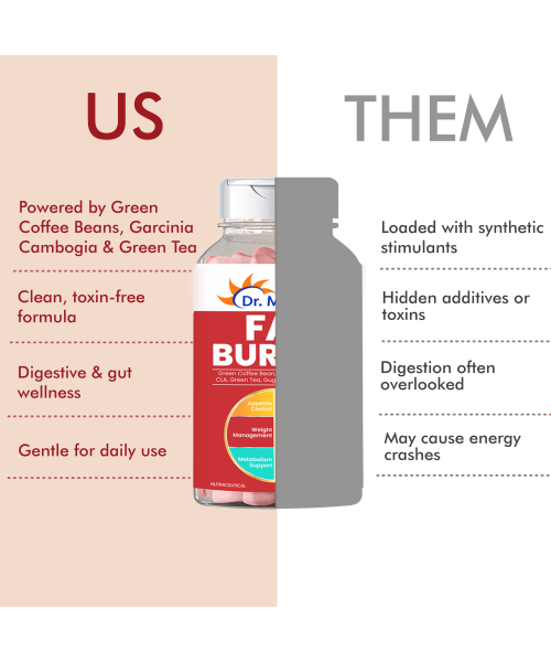 Dr. Morepen: Fat Burner Tablets - 60 Tablets