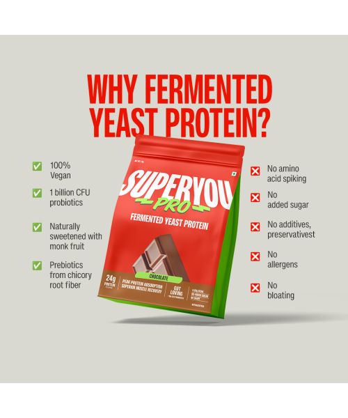 SuperYou: Pro Fermented Yeast Protein(Pack of 8) | 24g Protein| Chocolate | Peak Absorption | Superior Muscle Recovery | Gut Friendly + 1Bn CFU Probiotics | PDCAAS of 1 - 288g