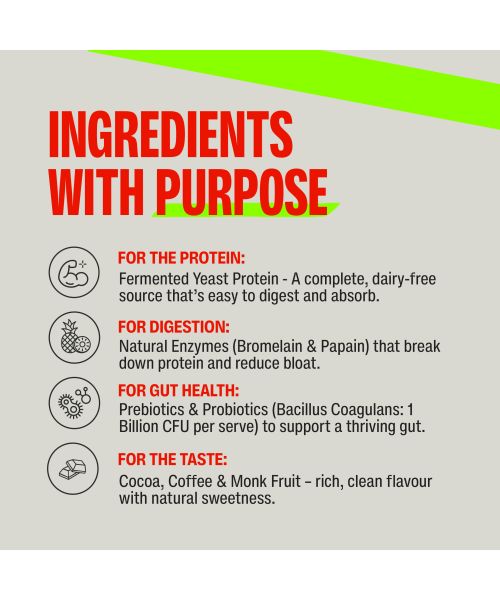 SuperYou: Pro Fermented Yeast Protein(Pack of 8) | 24g Protein| Chocolate | Peak Absorption | Superior Muscle Recovery | Gut Friendly + 1Bn CFU Probiotics | PDCAAS of 1 - 288g