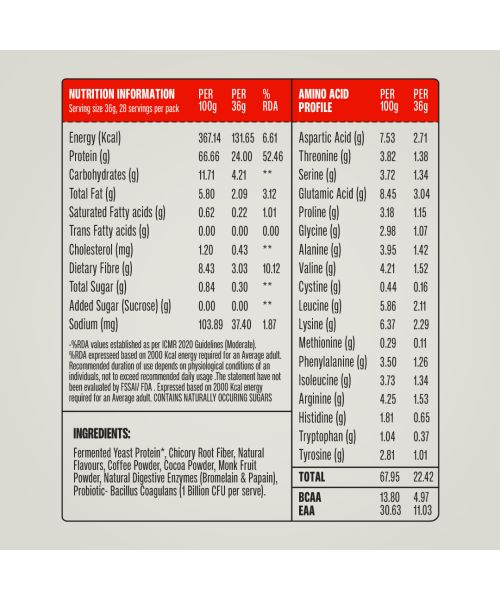 SuperYou: Pro Fermented Yeast Protein(Pack of 8) | 24g Protein| Chocolate | Peak Absorption | Superior Muscle Recovery | Gut Friendly + 1Bn CFU Probiotics | PDCAAS of 1 - 288g