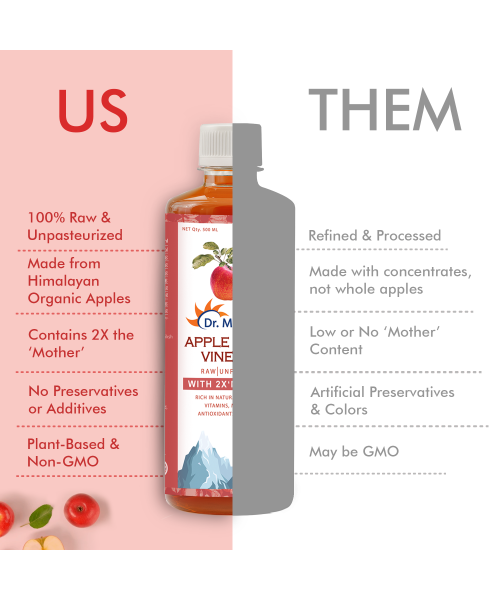 Dr. Morepen: Omega 3 Deep Sea Fish Oil Triple Strength - 60 Softgels