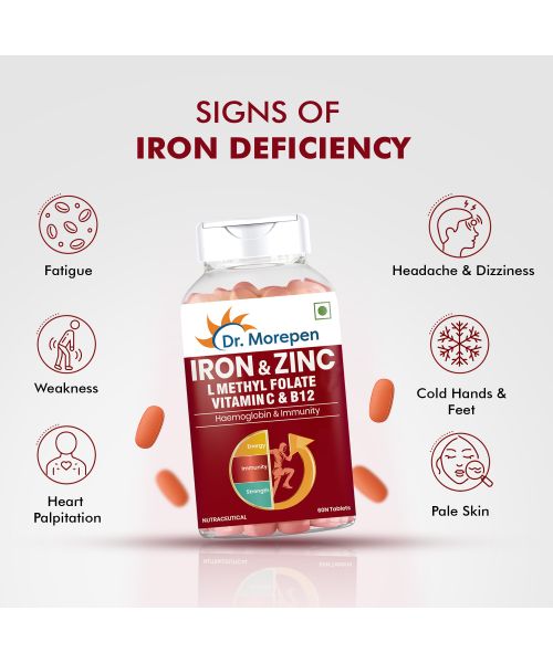 Dr. Morepen: Iron & Zinc Tablets - Immunity & Hemoglobin Booster - 60 Tablets
