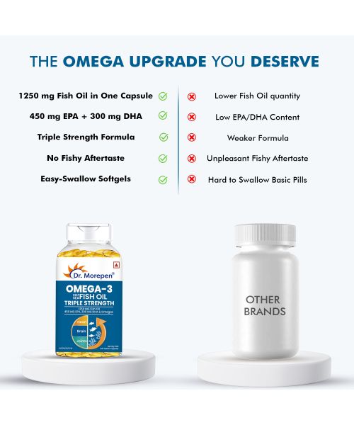 Dr. Morepen: Omega 3 Deep Sea Fish Oil Triple Strength - 60 Softgels