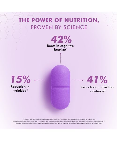 Dr. Morepen: Multivitamins For Women - Energy & Immunity Booster - 60 Tablets