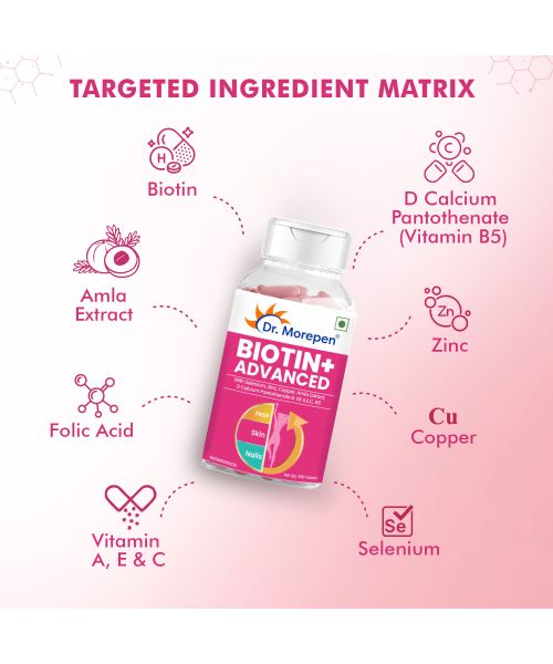 Dr. Morepen: Biotin+ Advanced| For Hair Growth, Skin & Nails | 60 Tablets