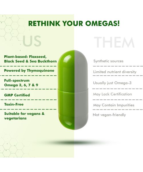 Dr. Morepen: Omega 3 6 7 9 Vegetarian Capsules 500mg - 60 Tablets