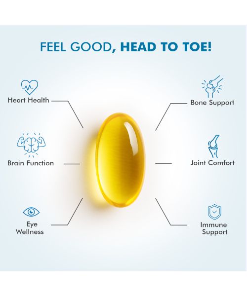 Dr. Morepen: Omega 3 Deep Sea Fish oil for Heart, Brain & Joints, 1000 mg Omega with 300 mg DHA with Vitamin A, D3, E & K27 | 60 Softgel Pack of 2