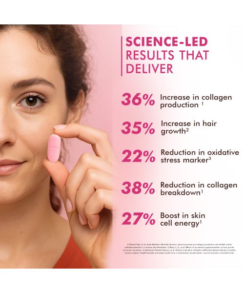 Dr. Morepen: Biotin+ Advanced| For Hair Growth, Skin & Nails | 60 Tablets