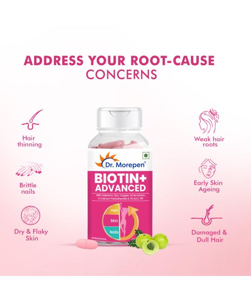 Dr. Morepen: Biotin+ Advanced| For Hair Growth, Skin & Nails | 60 Tablets