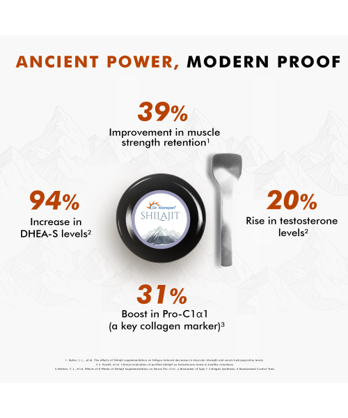 Dr. Morepen: Natural & Pure Himalayan Shilajit Resin - 126 gm