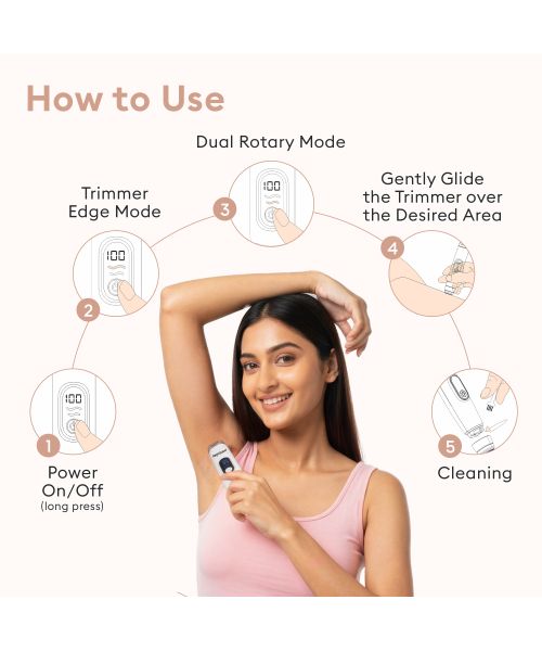 Protouch: PROTOUCH All-in-1 All Rounder Womens Trimmer & Epilator | Face, Body, Bikini & Underarms | Rechargeable & Painless Hair Removal