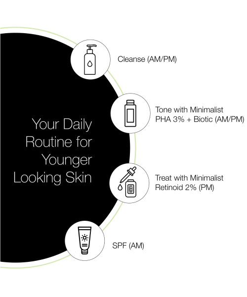 Minimalist: 2% Retinoid Anti Aging Night Cream - 30ml