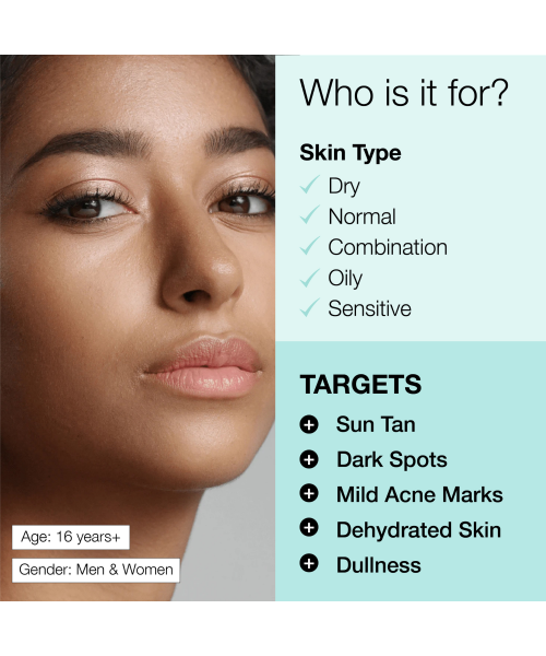 Minimalist: 5% Niacinamide Face Serum - 30ml