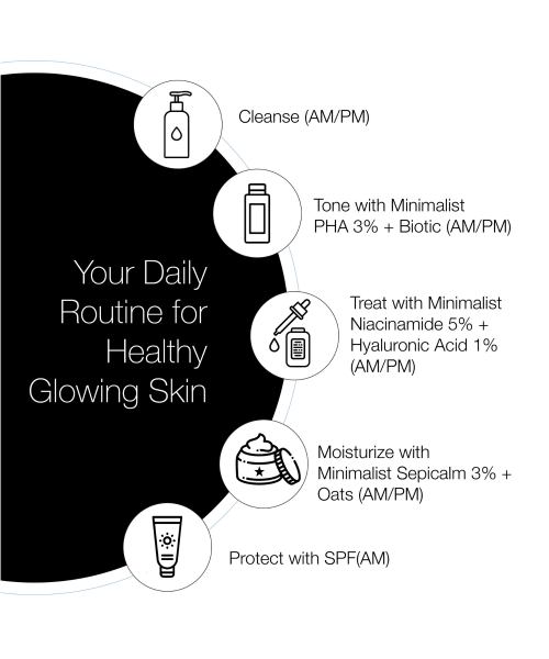 Minimalist: 5% Niacinamide Face Serum - 30ml