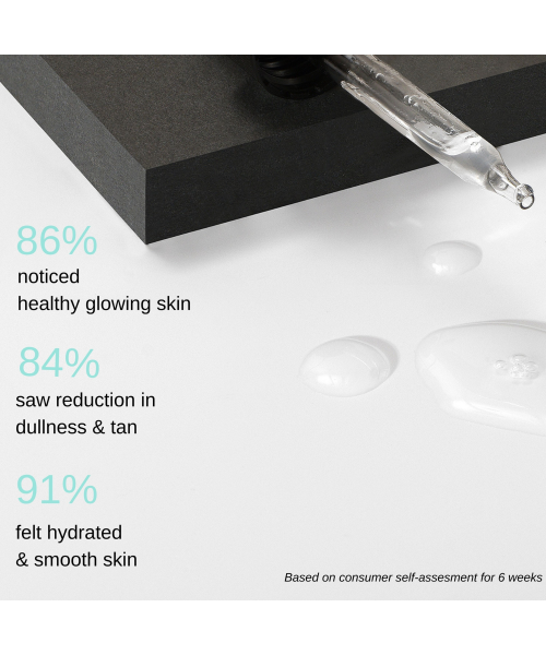 Minimalist: 5% Niacinamide Face Serum - 30ml