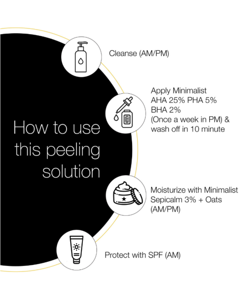 Minimalist: AHA 25% + BHA 2% + PHA 5% Peeling Solution - 30ml