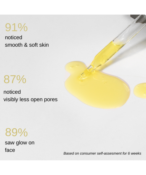 Minimalist: AHA 25% + BHA 2% + PHA 5% Peeling Solution - 30ml