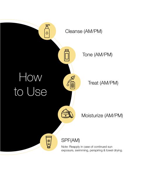 Minimalist: SPF 60 PA ++++ Hybrid Face Sunscreen With Antioxidant Silymarin - 50g