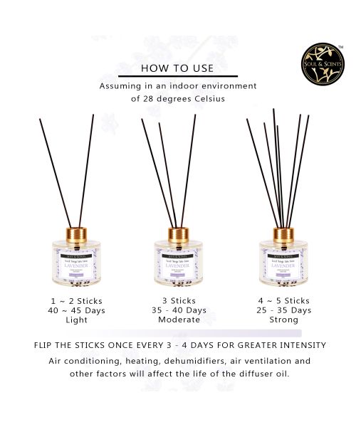 Soul & Scents: Lavender Reed Diffuser 120ml