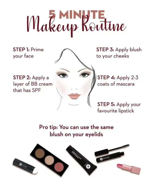 Sugar Cosmetics : Goddess Of Flawless - BB Cream with SPF 30 - 32 Cortado (Medium Shades) - 25ml