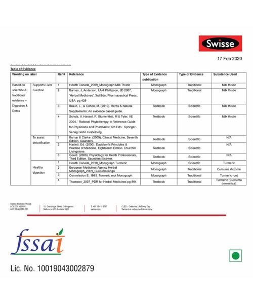 Swisse: Liver Detox - 60 Tablets