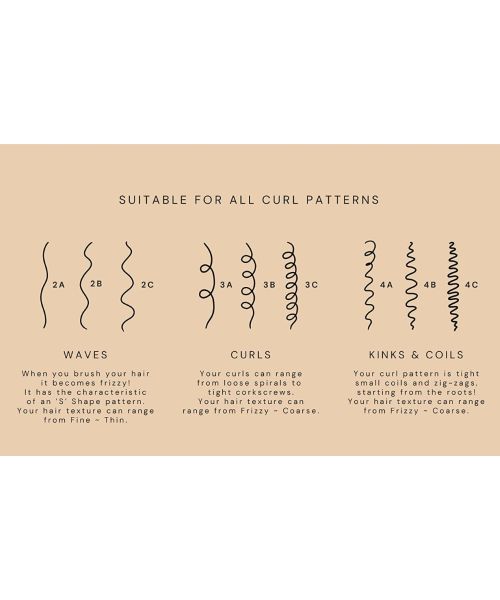 Fix My Curls : Travel Size Styling Bundle With Defining Hair Gel And Leave In Cream - 50gm each