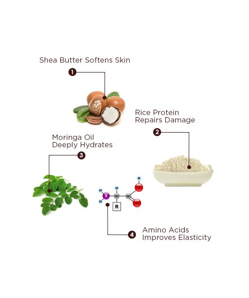 The Skin Story: Nourishing & Moisturising Cream - 50gm