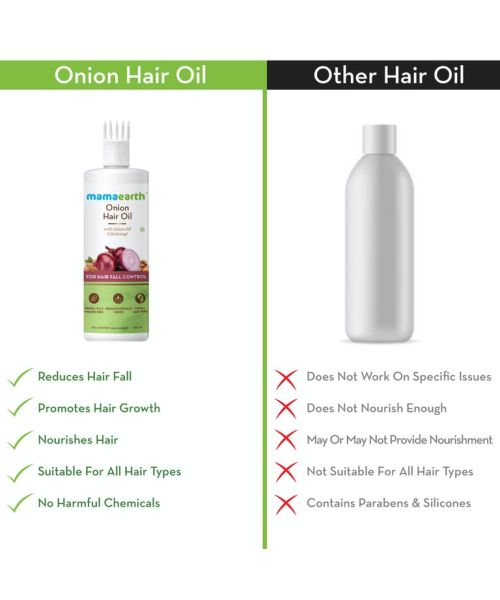 Mamaearth: Onion Hair Oil for hair growth with Onion & Redensyl for Hair Fall Control - 250ml