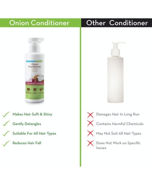 Mamaearth: Onion Conditioner -  250ml