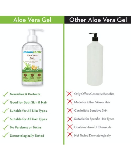 Mamaearth: Aloe Vera Gel For Face - 300ml