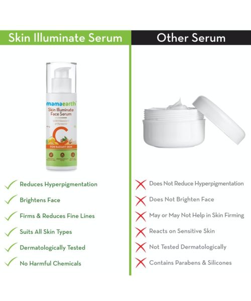 Mamaearth: Skin Illuminate Vitamin C Serum -  30gm