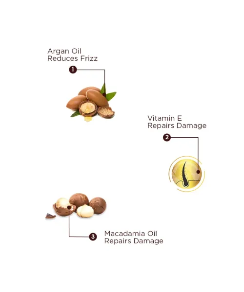 The Skin Story: Keratin Hair Care Duo ( Shampoo + Conditioner ) For Dry Hair