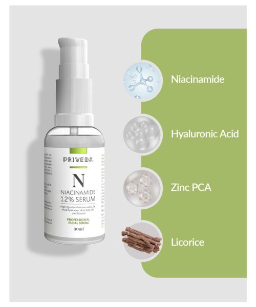 Priveda: Niacinamide Face Serum For Acne Marks And Acne Prone Skin For Men and Women - 30ml