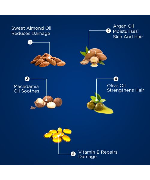 The Beard Story: Beard Softener Cream - 50 gm