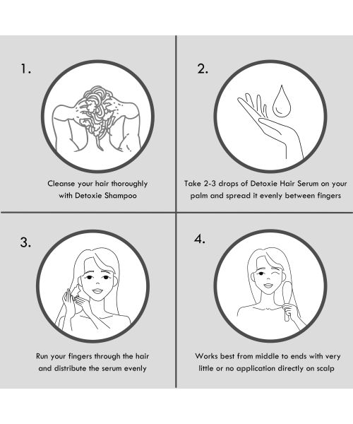 Detoxie: Dry Damage Sun Block Hair Serum -100ml